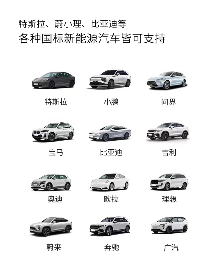 ��˹����ε��(l��i)���ȁ������󱊵ȸ��N��(gu��)��(bi��o)����Դ��܇(ch��)�Կ�֧��